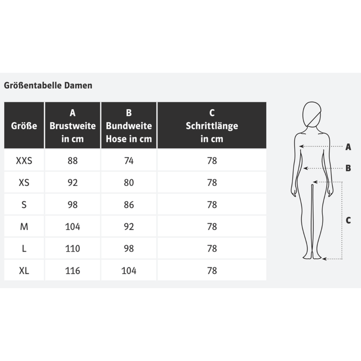 Größentabelle für Damen